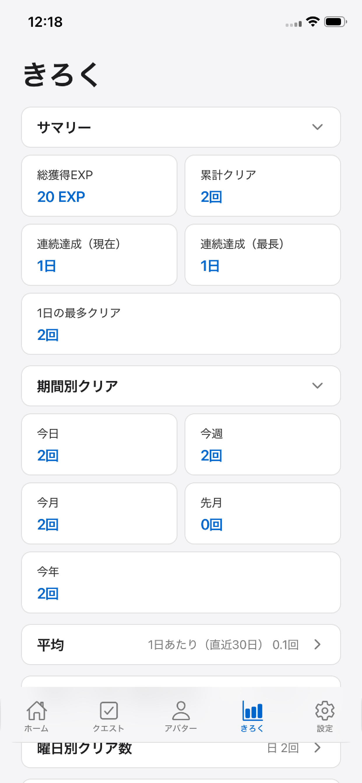 QuesToDo — きろく。21項目の統計とグラフ3本(プレミアム)