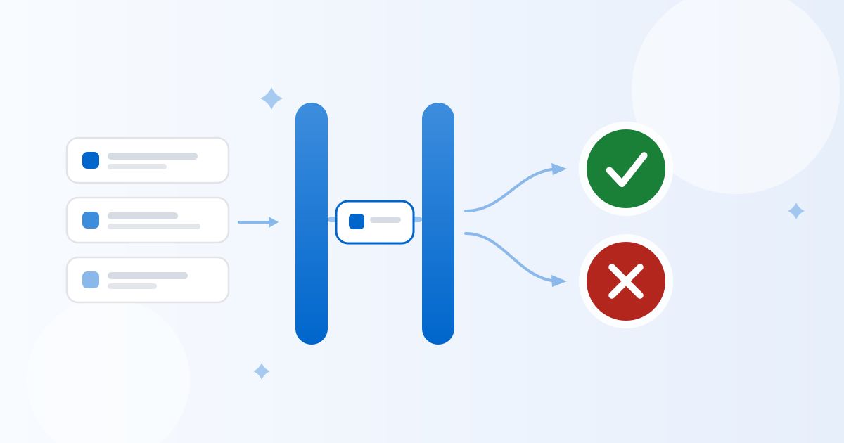 ツール呼び出しが分類器のゲートを通り、許可とブロックに振り分けられる様子のイラスト。手前には拒否ルールと確認ルールの門が置かれている